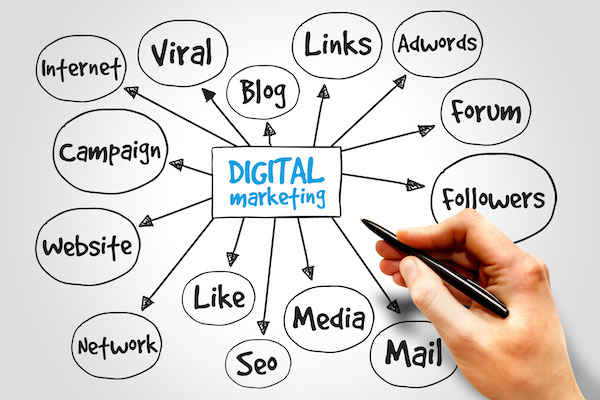 Especial Marketing Digital