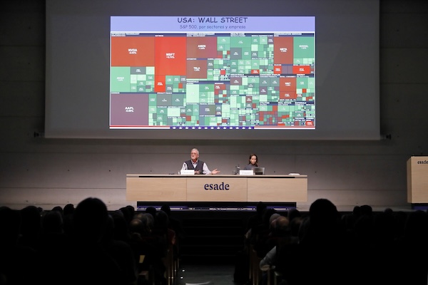 Perspectivas económicas