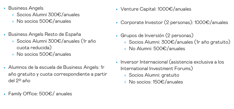 ESADE Alumni entrepreneurs exposing their projects